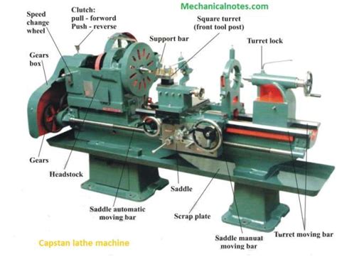 cnc lathe machine report politeknik|bengkel lathe manual pdf.